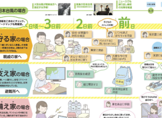故郷で未経験 地震の備え不安